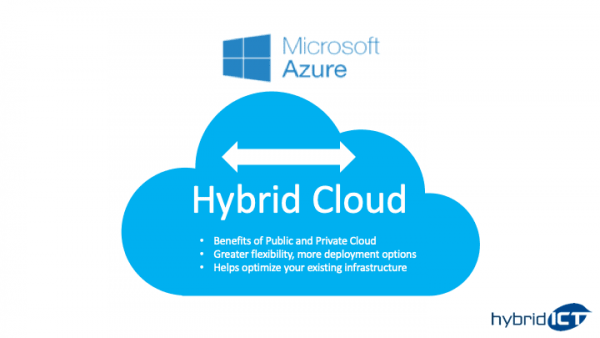 Hybrid Cloud